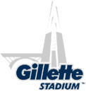 Gillette Stadium Careers