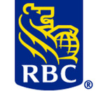 RBC Wealth Management Careers