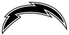 San Diego Chargers Careers