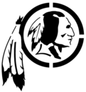Washington Redskins Careers