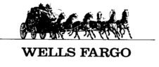 Wells Fargo Careers